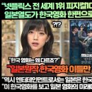 [일본반응]“넷플릭스 전 세계 1위 피지컬100에도 꿈쩍하지 않았던 일본이 한국영화 한편으로 충격을 받은 이유?” 이미지