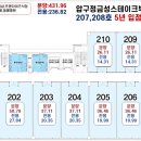 207-운정3-207 이미지