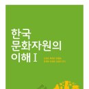 문화자원