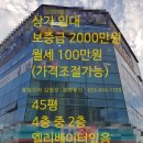 비슬사거리 대구테크노폴리스 4단지 405동 앞 횡단보도 | 가격조절가능!/2층통상가/45평/학교바로앞/대구(현풍)테크노폴리스 최고의 상권에 위치한 &#34;상가임대...