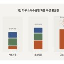 도서관과 마을 잇기-국민취업지원제도(일터와 사람들) | 필연적 혼자의 시대 - 김수영 저자