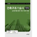 예문사 쇼핑하우