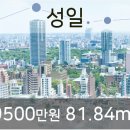 국제볼트종합상사