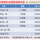 메트로병원 이미지