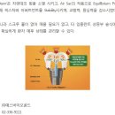 예스덴탈 이미지