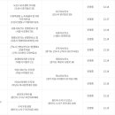 청계보건진료소 이미지