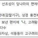 한국사 정리 - 삼국 시대, 통일신라+발해 (심화별개념7. 6강)