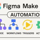 베타고랩스(주) | [웅진씽크빅X스코프랩스] AI를 활용한 DT 기획자 과정 - 프로젝트 5주차 후기