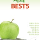 샘플란트치과의원 이미지