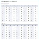 한국경비산업 이미지