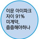 이문91 이미지