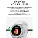 해냄모터서비스 | 갤럭시 워치 8 클래식 색상 가격 기능 &#39;2년 만의 부활 과연 살 만할까?&#39;