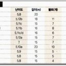 백석1리 이미지