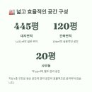 거성부동산중개사무소 이미지