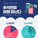 10 이미지