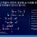 [aws summit 2025] 여행 goes AI! aws 생성형 ai 없이는 살아남을 수 없어! 세션 후기