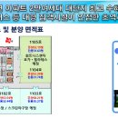 학익당구장 네이버블로그