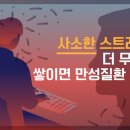 서울연합정형외과의원 이미지