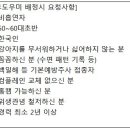 경기슈퍼맘 네이버블로그