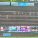 경희 스크린골프 이미지