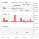 (주)퓨처네트웍스 이미지