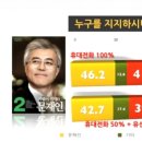 엠비존