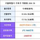 구로-구로-구로-2814 이미지