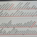 스프링카운티 자이아파트 이미지