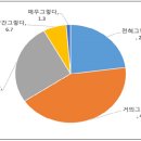 국민발전소 이미지