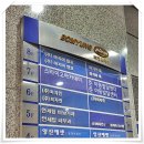 이형철 | 분당뮤지컬학원 탤런트 이형철 원장님과 함께 하는 스타이고아카데미 체험 후기