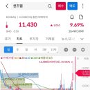 미르석유 이미지