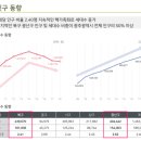 말바우한방병원 이미지