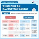드림365내과의원 이미지
