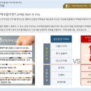 신풍종합개발(주) 이미지