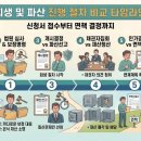 김훈대법무사사무소