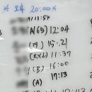 밀리언 크로스핏 이미지