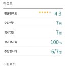 미라인뷰티아카데미당진미용학원