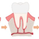 약수치과의원 이미지