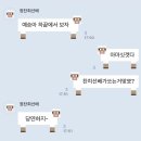 백억만주면조켓다