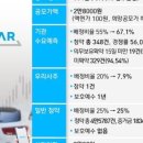 민영코스메틱 이미지