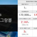 판교랜드공인중개사사무소 이미지