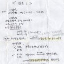 심응사당 이미지
