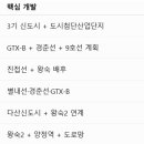chat GPT와 Gemini에게→'남양주 토지시장 전망'을 물었더니··· 이미지