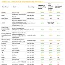 엑스 젠 플레이스 이미지