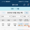 ktx진영역 네이버블로그
