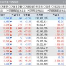 유진화학(주) 네이버블로그
