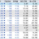 (주)엠에스네트웍스 이미지