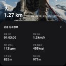 감악산정상화장실 이미지