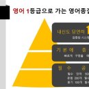 영어종결센터하안학원