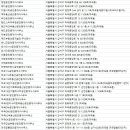 마곡엠코공인중개사사무소 이미지